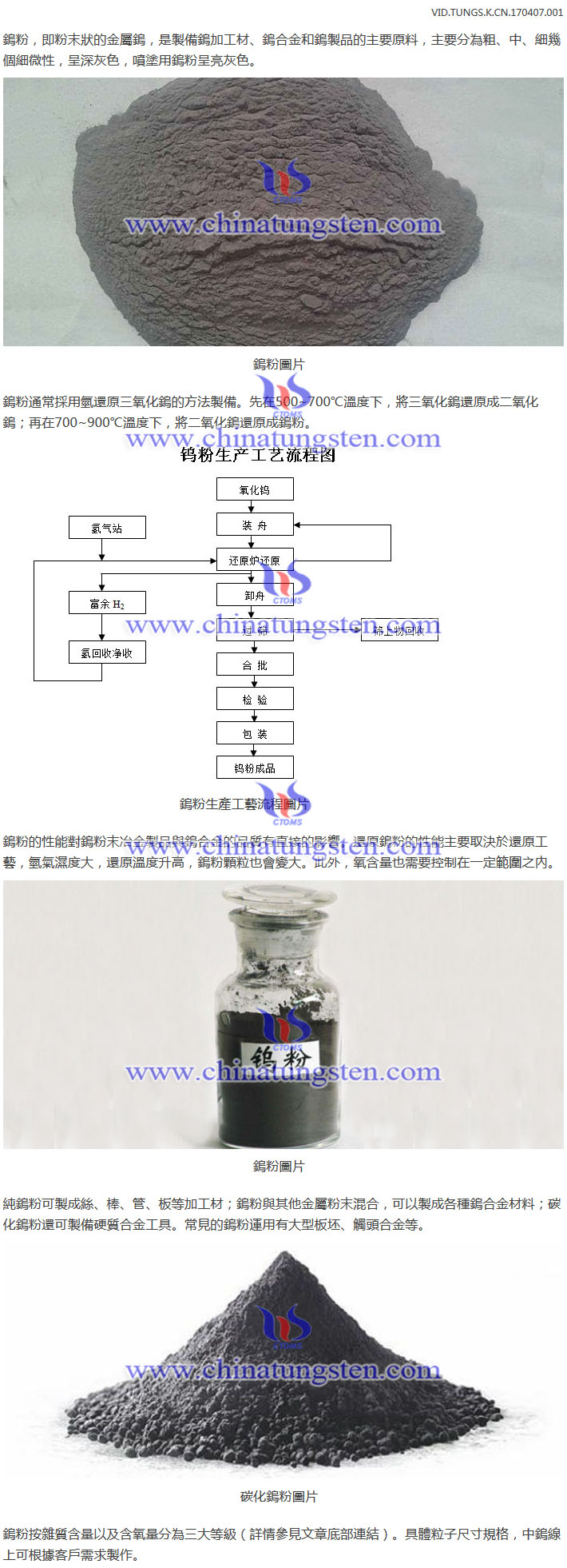 鎢粉知識圖片